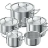 Resto by Demeyere Demeyere Classic 5-delige pannenset