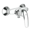 Grohe Douchekraan Euroeco