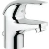 Grohe Lavabokraan Euroeco