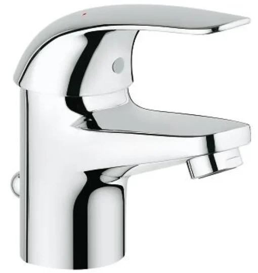 Grohe Lavabokraan Euroeco