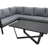 DDD Loungeset Genève