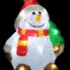 Euro Light Sneeuwman wit LED 20x18x28 cm